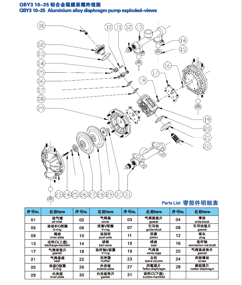 氣動隔膜泵