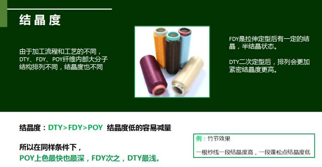滌綸面料基礎知識-結晶度